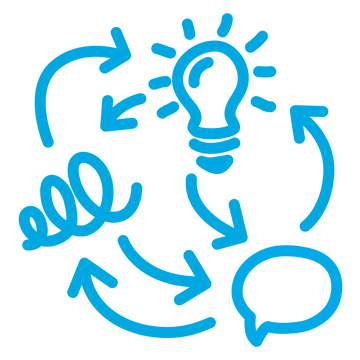 dG ICON learn prototype feedback idea discuss iterate - blue