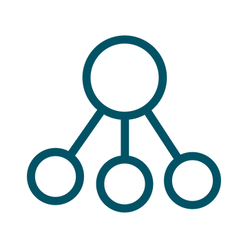 dG Icon Governance Structure