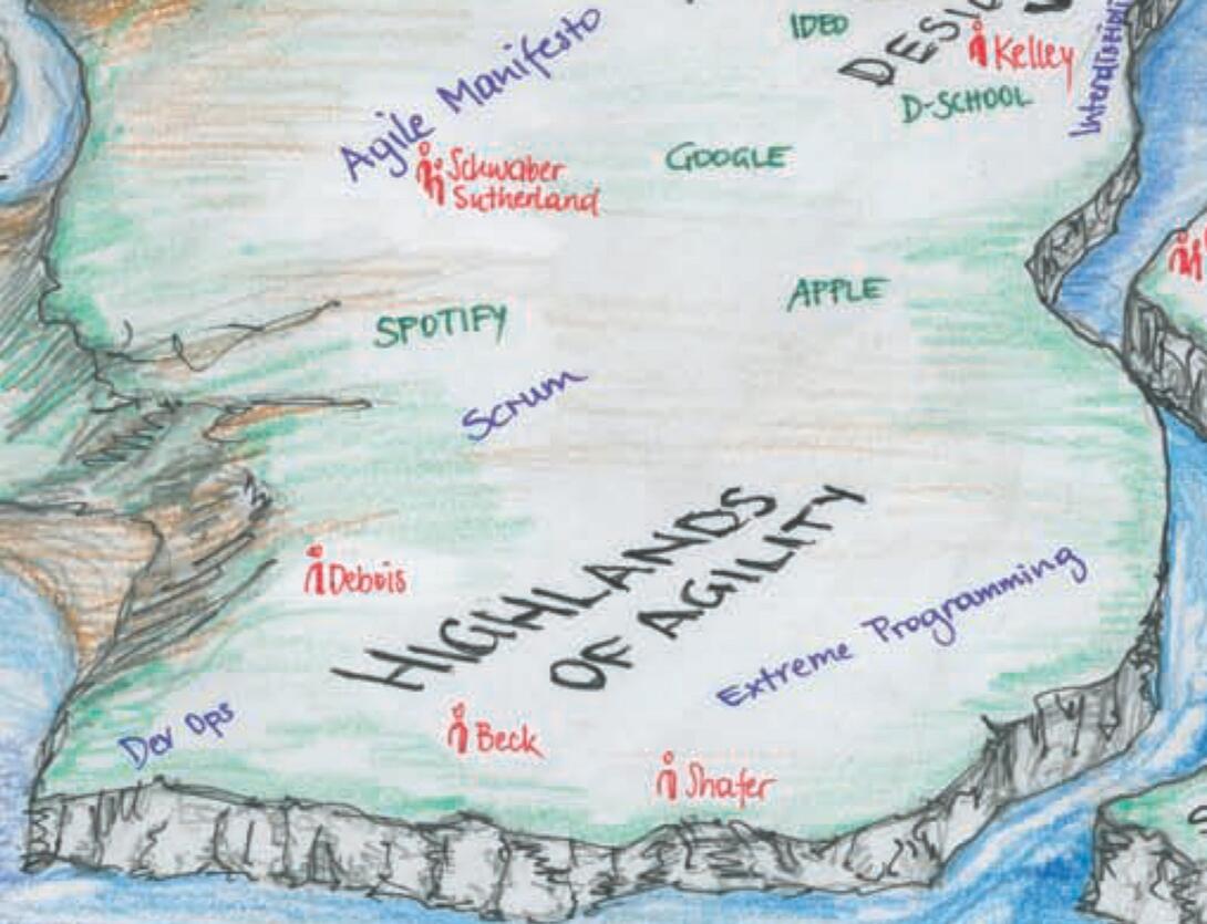 Highlands of Agility in next:land