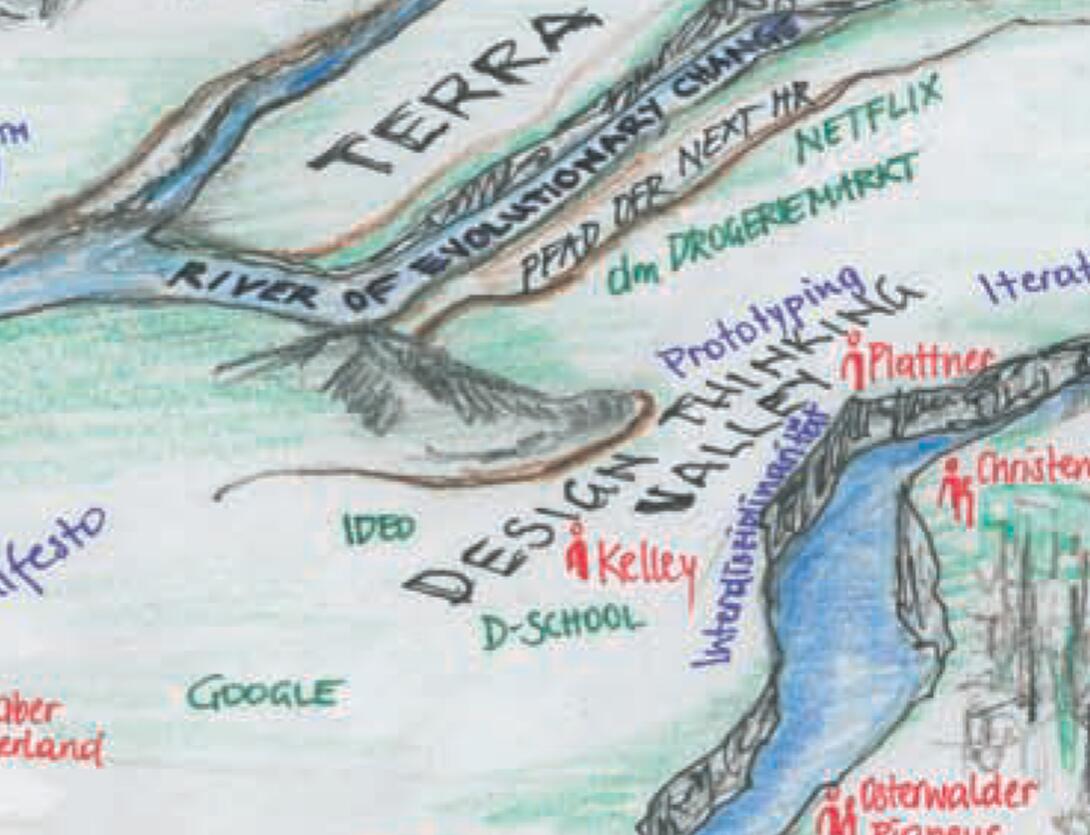 next:land Design Thinking Valley