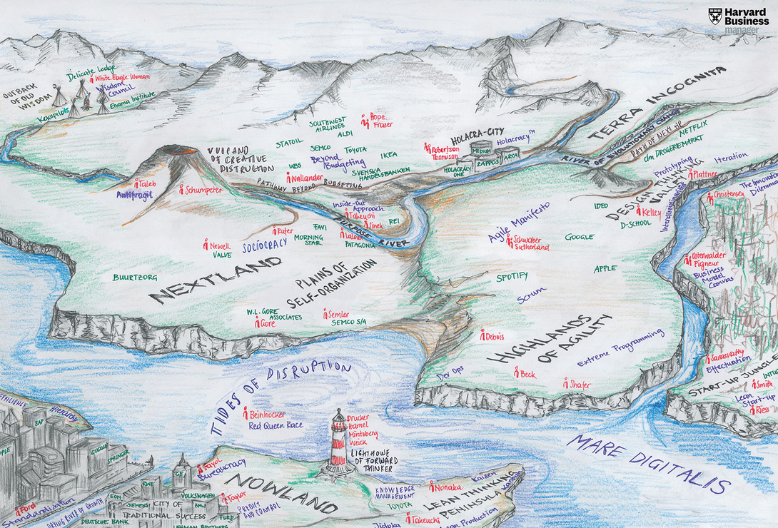next:land Map