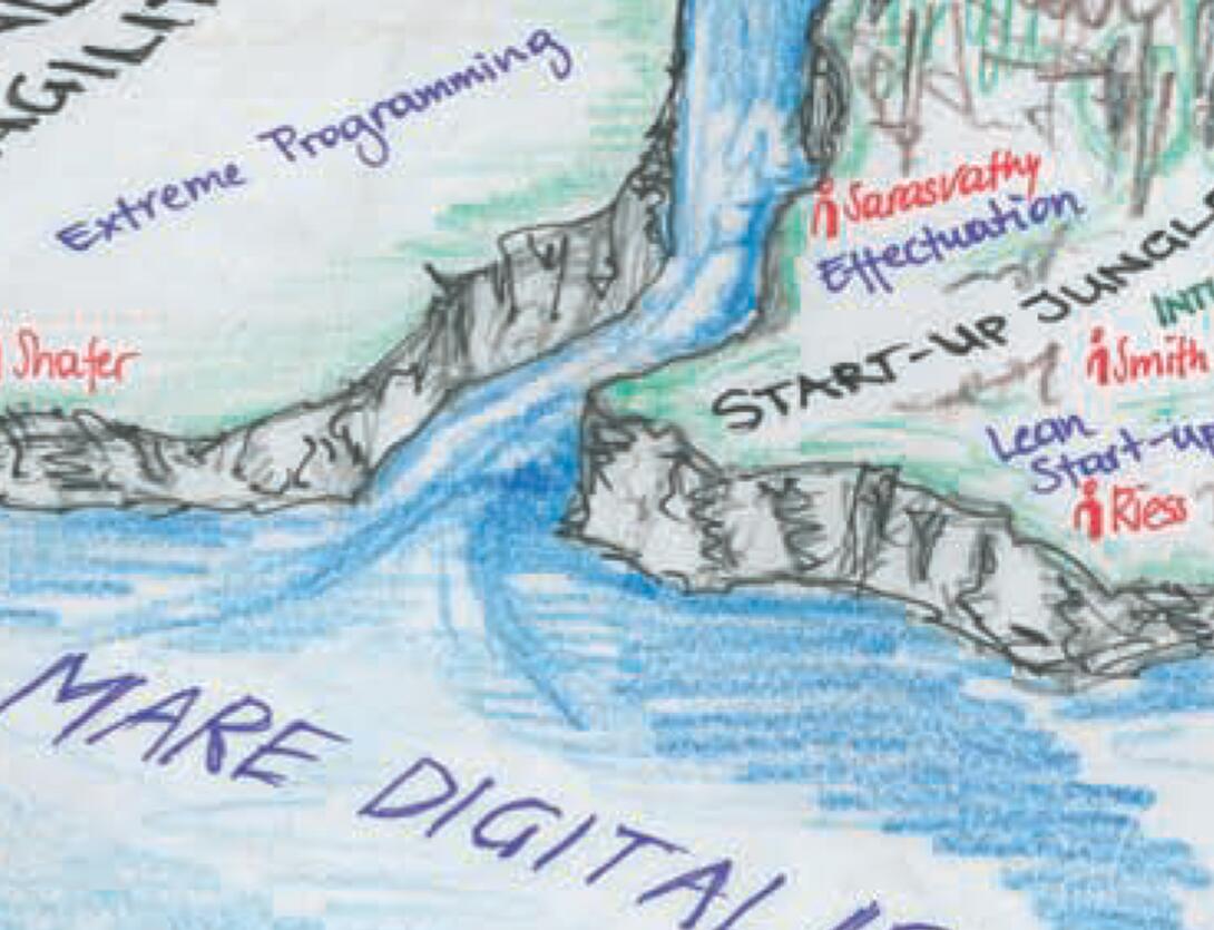 next:land Start-Up Jungle