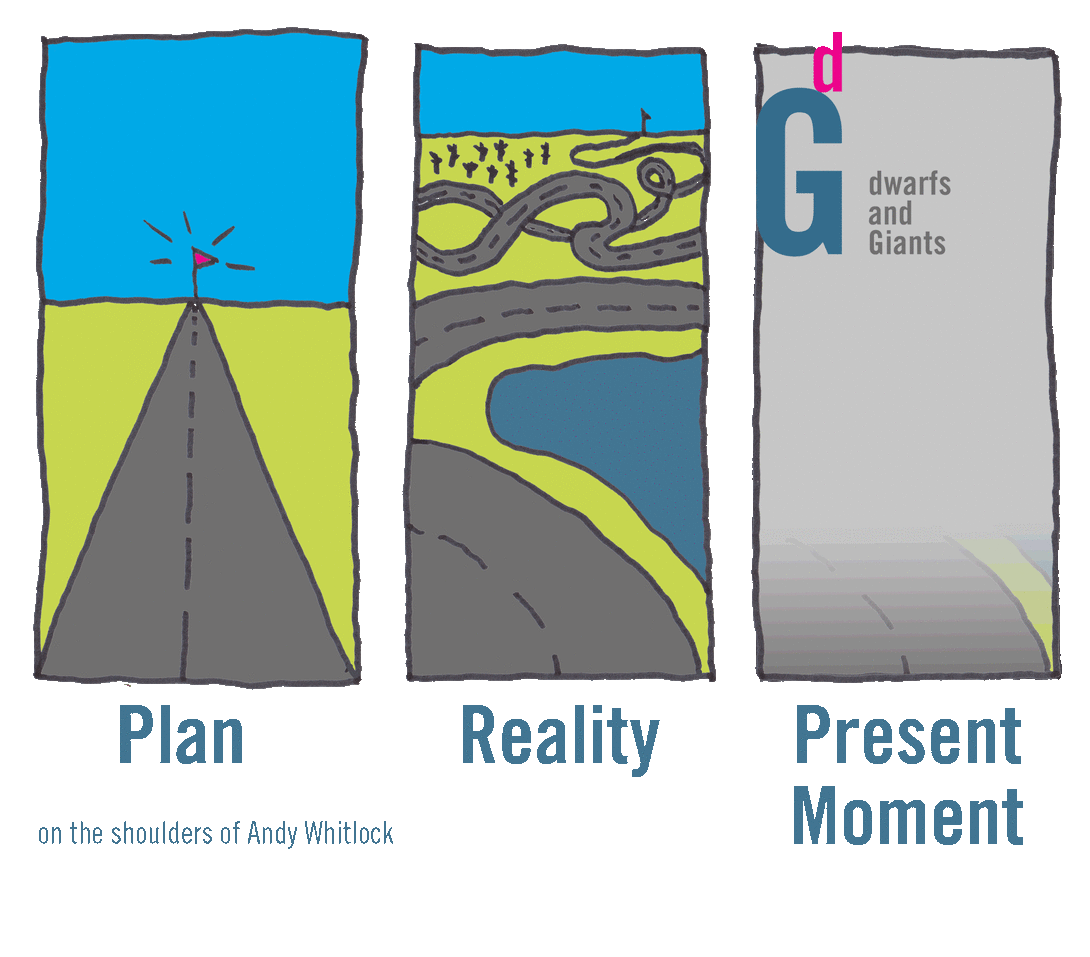Tshirt Plan - Reality - Present Moment